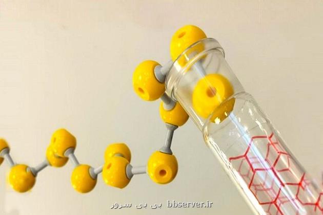 کشفی که به طراحی دستگاه های الکترونیکی سفارشی با بهره گیری از تنها یک عنصر می انجامد