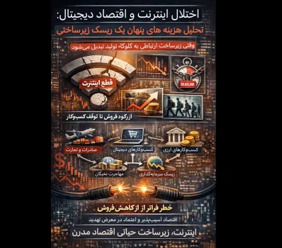 اختلال اینترنت و اقتصاد دیجیتال تحلیل هزینه های پنهان یک ریسک زیرساختی