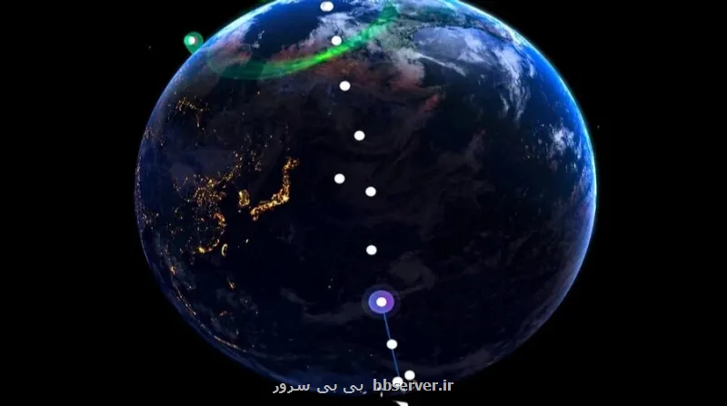 استارلینک روسی زودتر از انتظار به بازار آمد